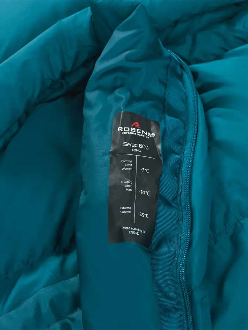Ватирано зимно яке Varrio Sport с етикет Robens, подходящо за студено време.