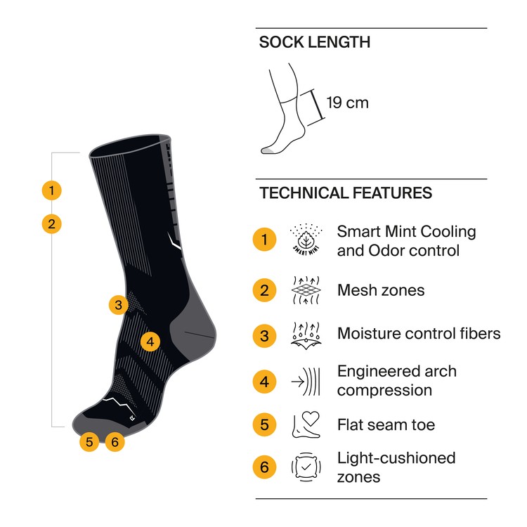 Чорапи за спорт BUFF CoolNet Crew Socks - Image 5