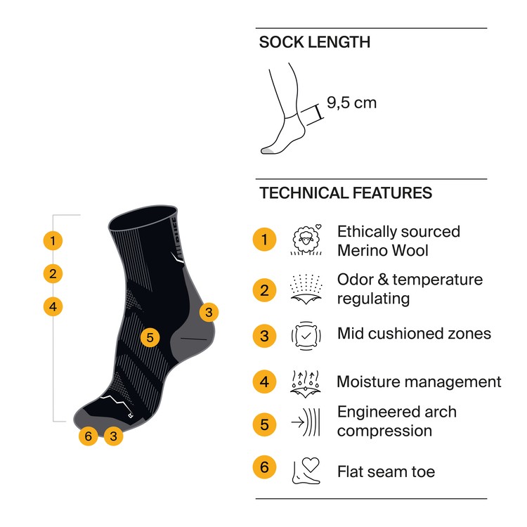 Мерино чорапи BUFF Lightweight Merino Wool Quarter Socks - Image 2