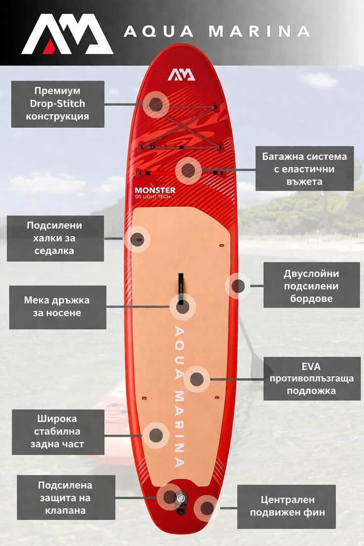 Воден SUP Aqua Marina Monster 12 с еластична багажна система и стабилна конструкция.
