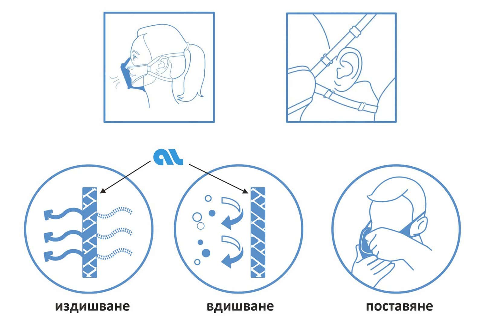 Маска AirLief Графит за защита на дихателните пътища.