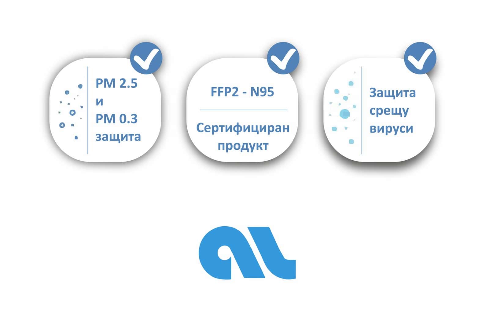 Филтри за маски с клапа Airlief с активен въглен за защита.
