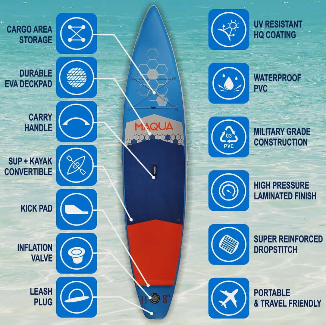 Характеристики на SUP Maqua Voyager 11.8" за водни спортове.
