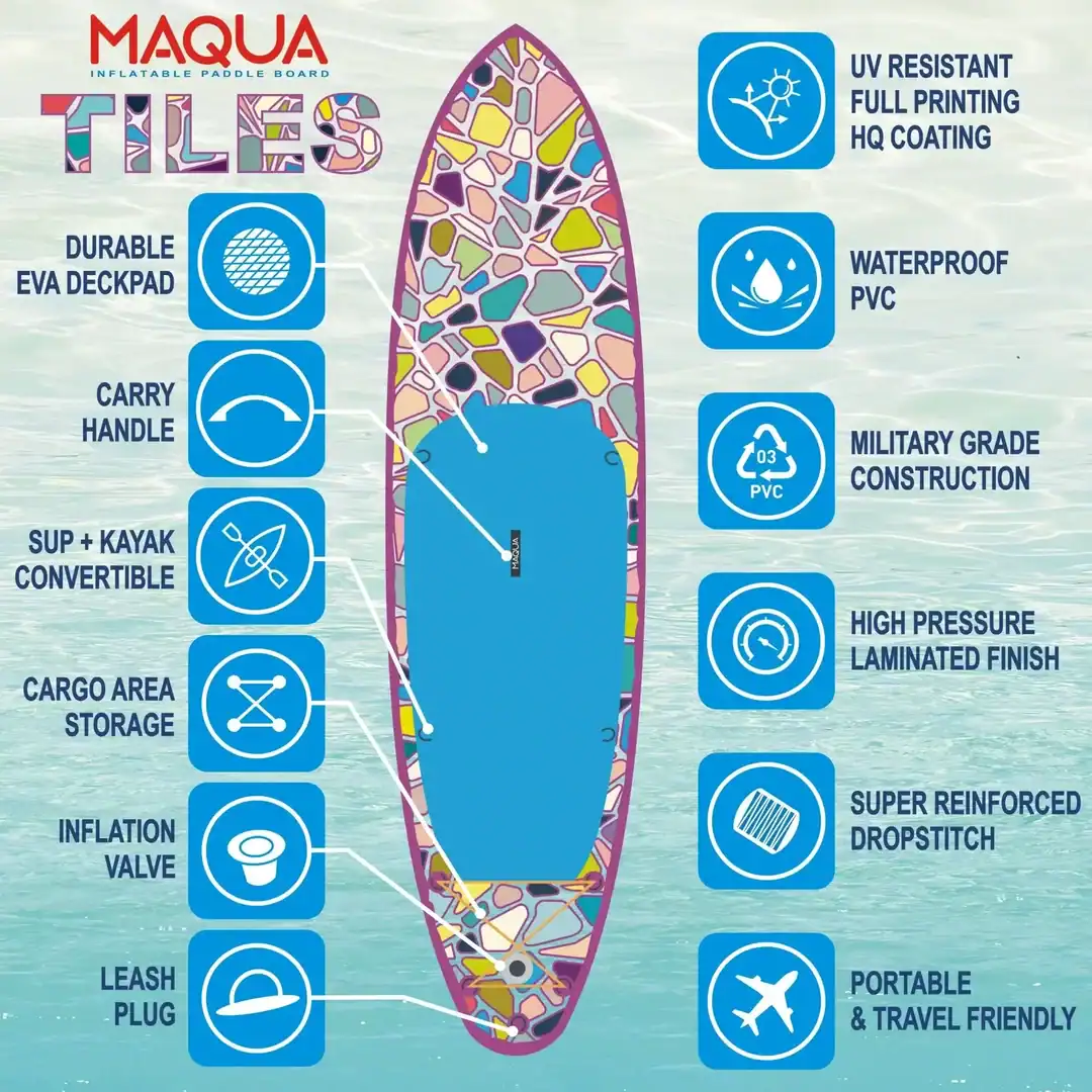Въздушна SUP Maqua TIles 10.8" с водоустойчив PVC и носеща дръжка.